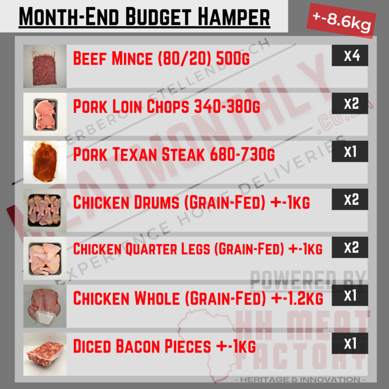 Month-End Budget Hamper